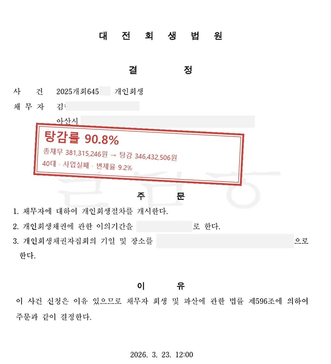 사업실패 개인회생 인가 사례 — 탕감률 90.8%