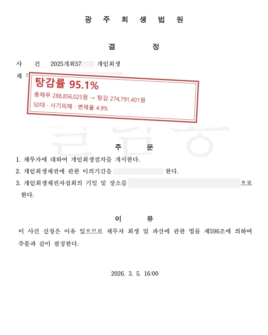 사기피해 개인회생 사례, 탕감률 95.1%