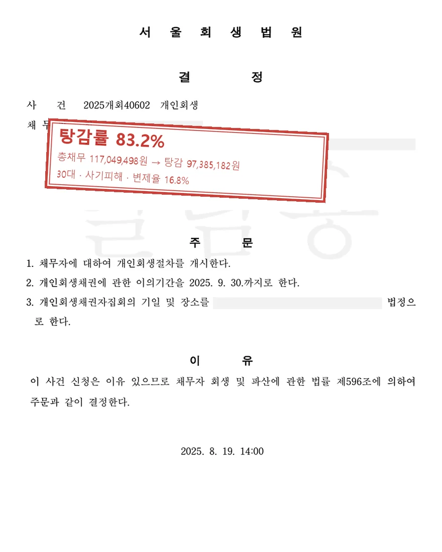 사기피해 개인회생 사례, 탕감률 83.2%