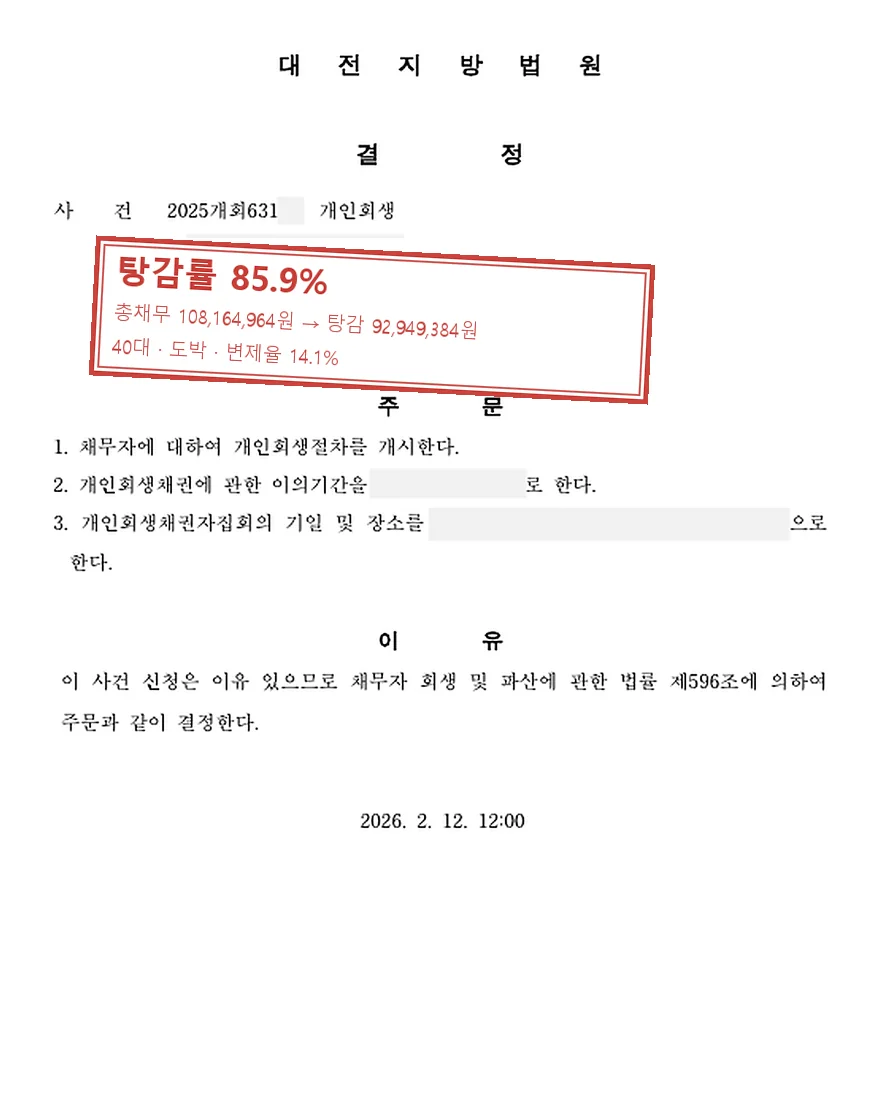 도박 개인회생 사례, 탕감률 85.9%
