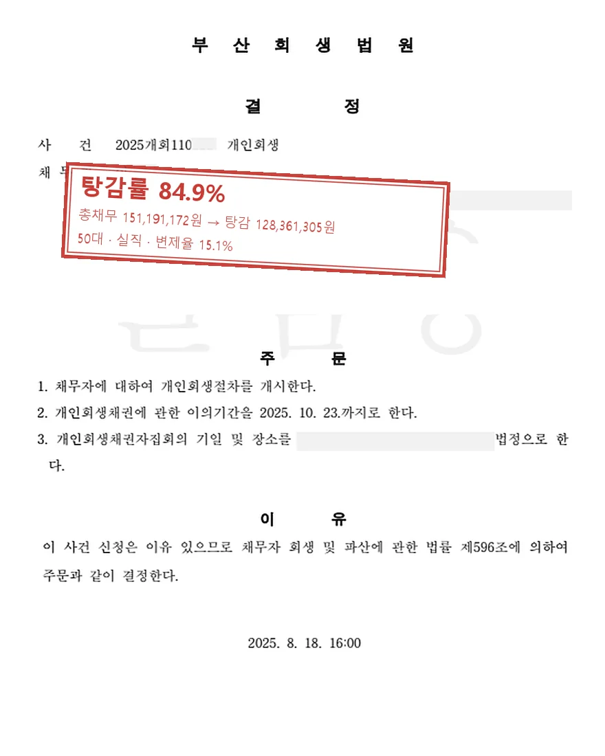 실직 개인회생 사례, 탕감률 84.9%