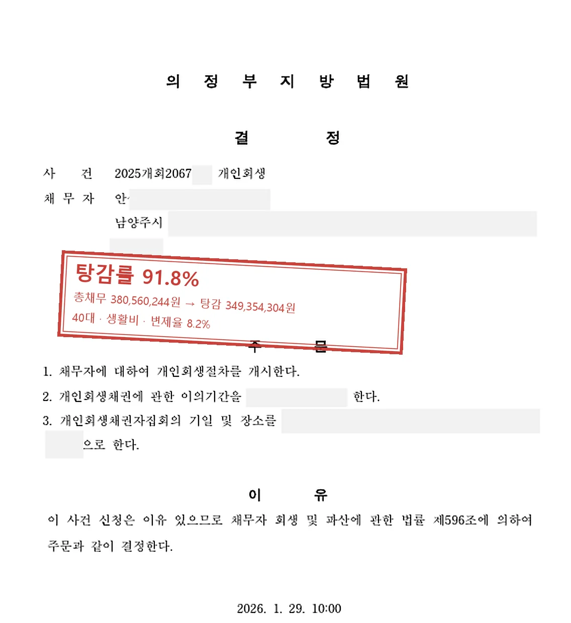 생활비 개인회생 인가 사례 — 탕감률 91.8%