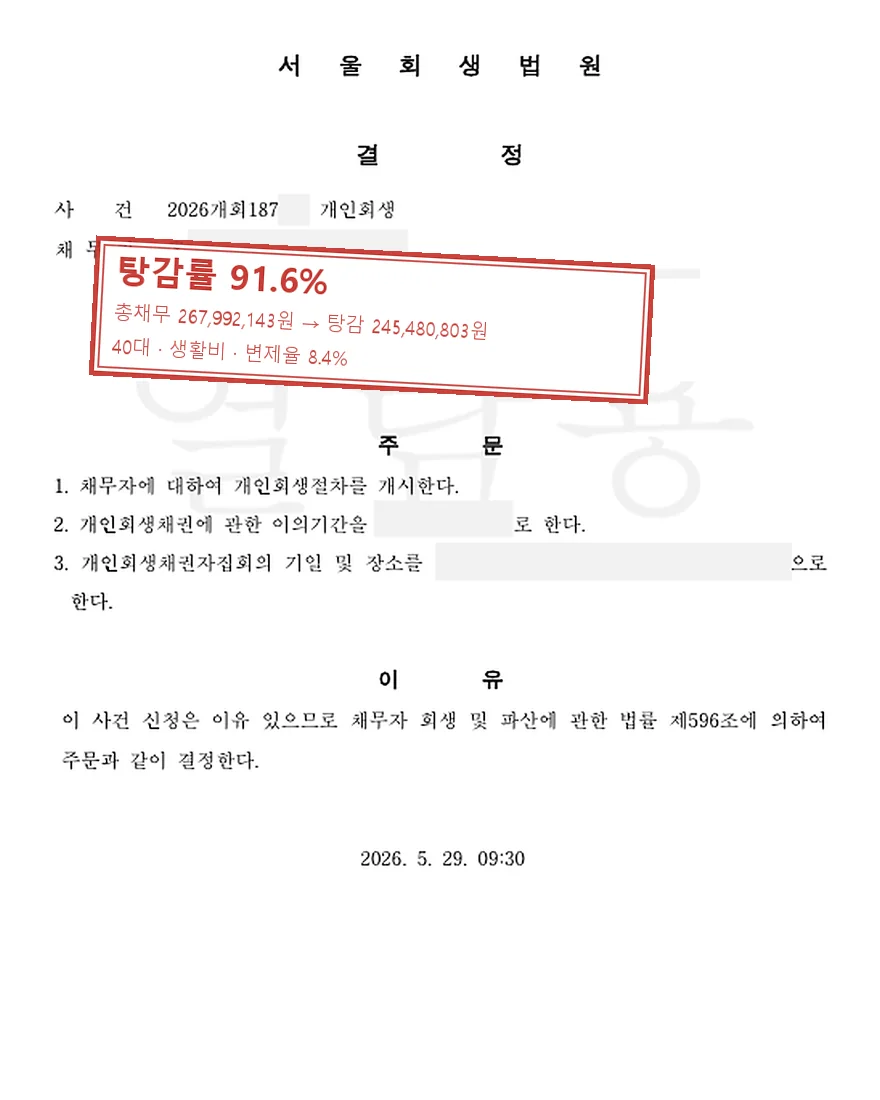 생활비 개인회생 사례, 탕감률 91.6%