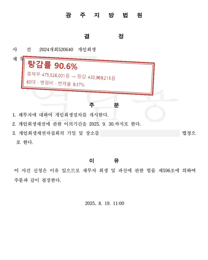 병원비 개인회생 사례, 탕감률 90.6%
