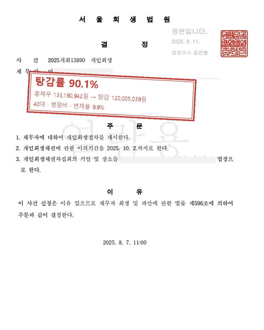 병원비 개인회생 사례, 탕감률 90.1%