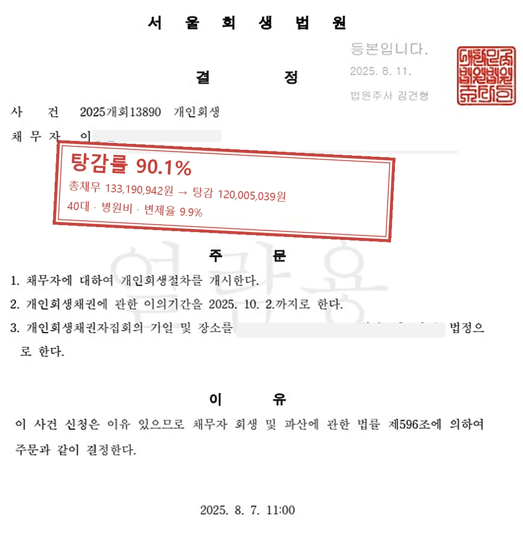 병원비 개인회생 인가 사례 — 탕감률 90.1%