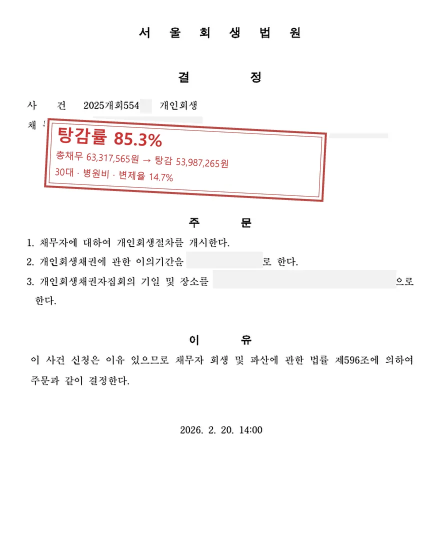 병원비 개인회생 사례, 탕감률 85.3%