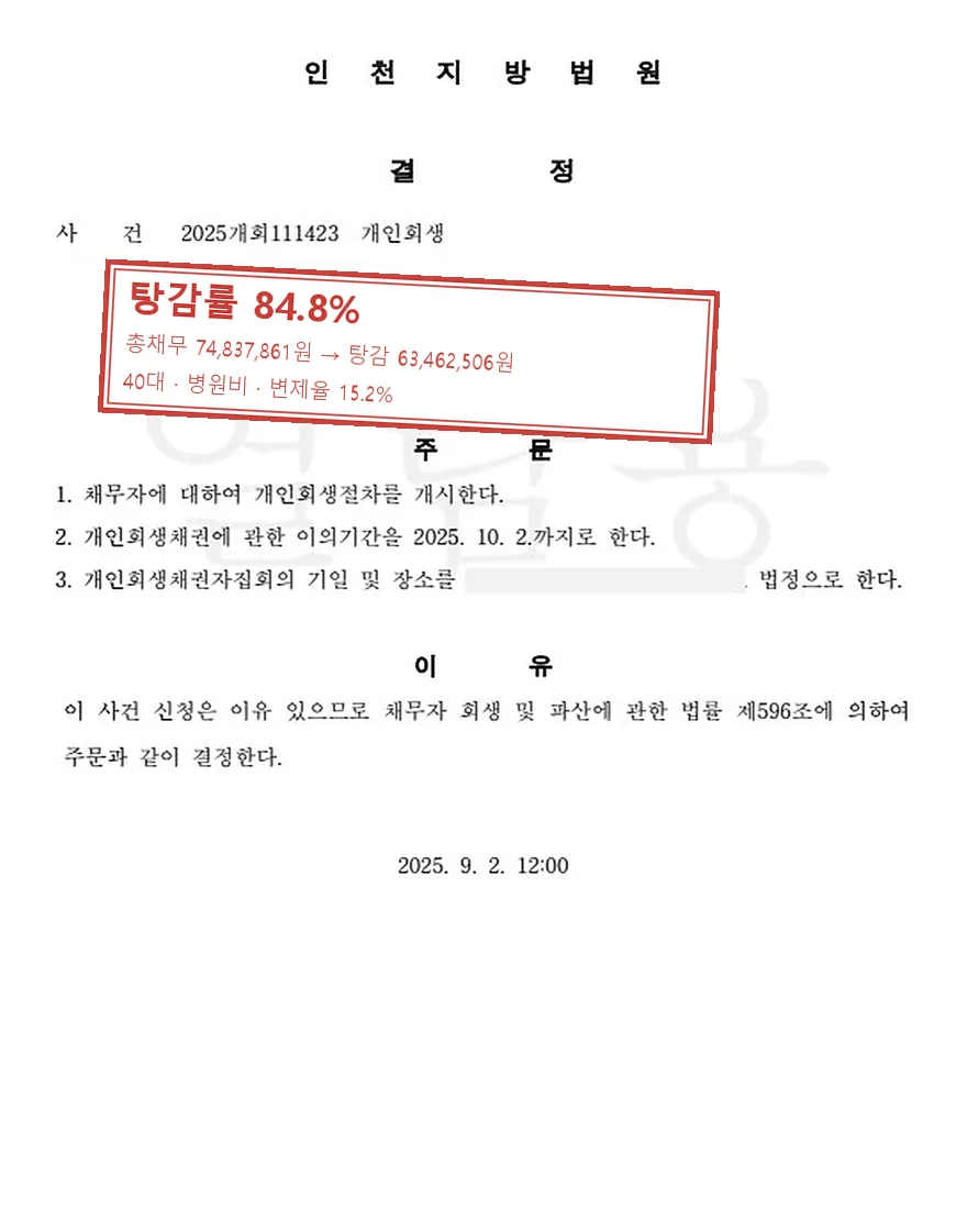 병원비 개인회생 사례, 탕감률 84.8%