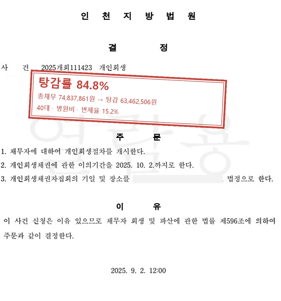 병원비 개인회생 인가 사례 — 탕감률 84.8%