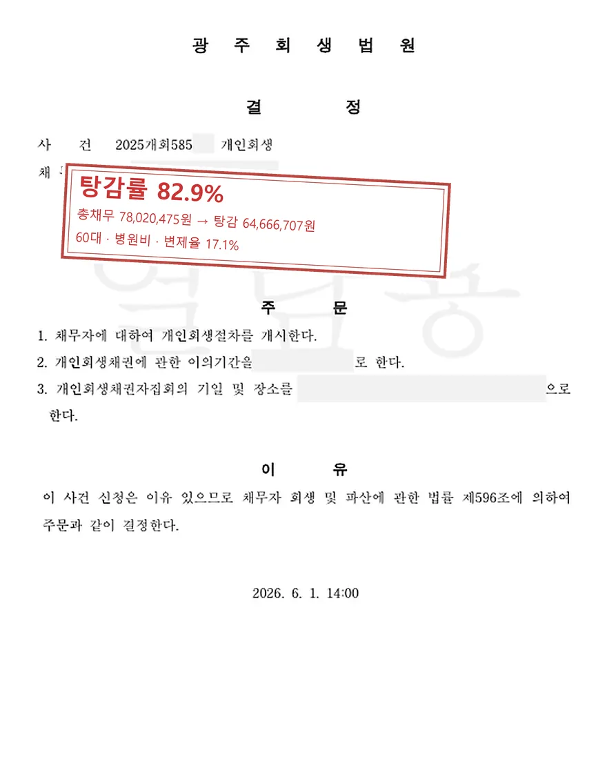 병원비 개인회생 사례, 탕감률 82.9%