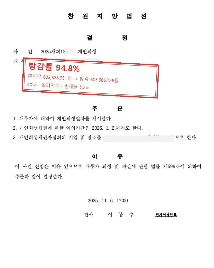 돌려막기 개인회생 사례, 탕감률 94.8%