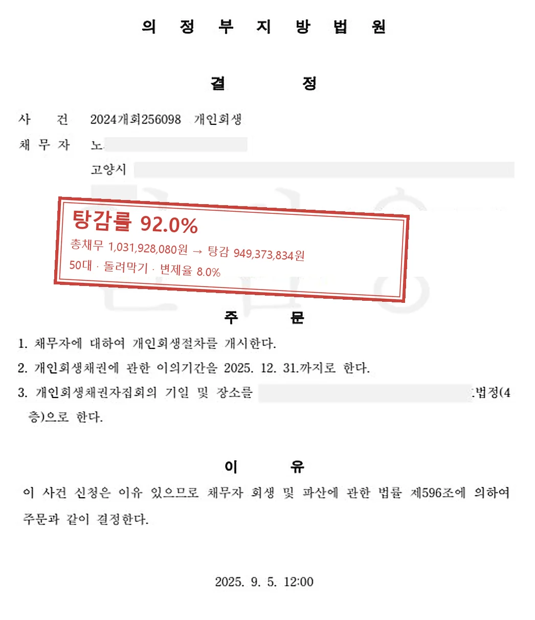 돌려막기 개인회생 인가 사례 — 탕감률 92.0%
