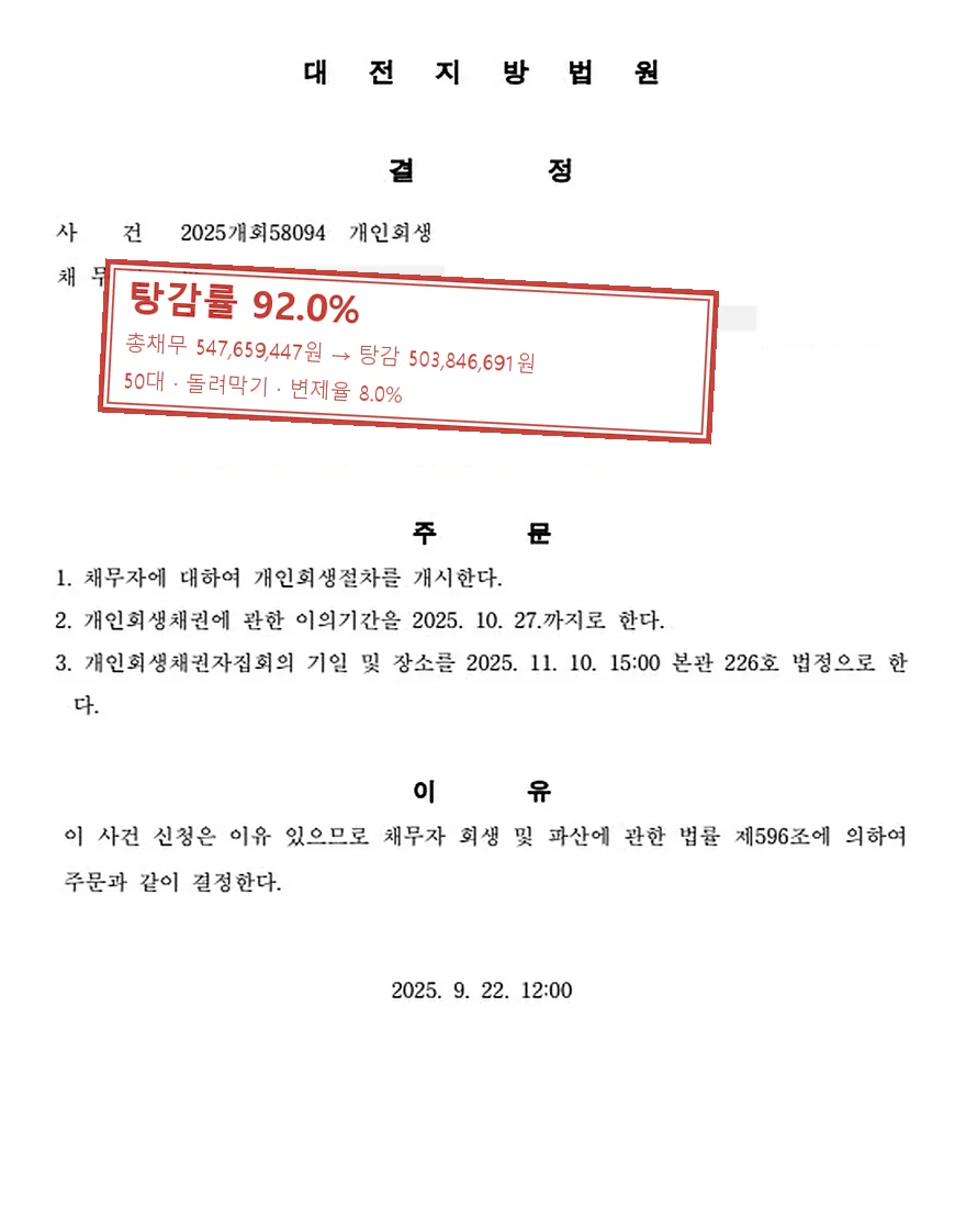 돌려막기 개인회생 사례, 탕감률 92.0%