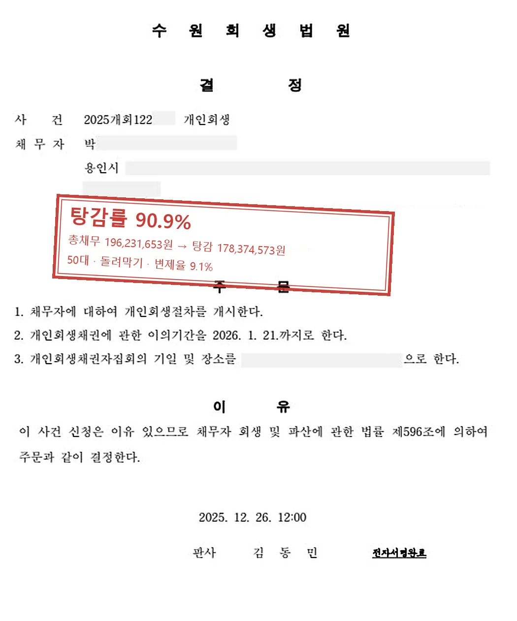 돌려막기 개인회생 인가 사례 — 탕감률 90.9%