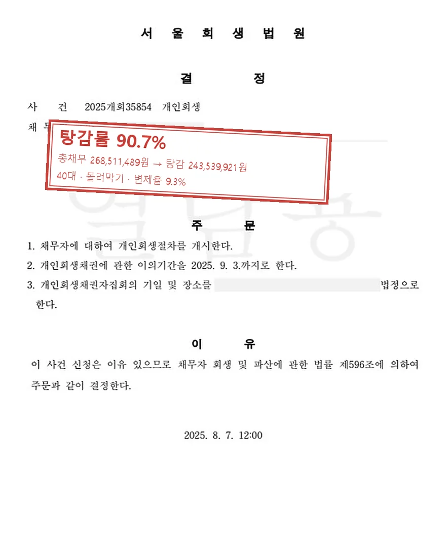 돌려막기 개인회생 사례, 탕감률 90.7%