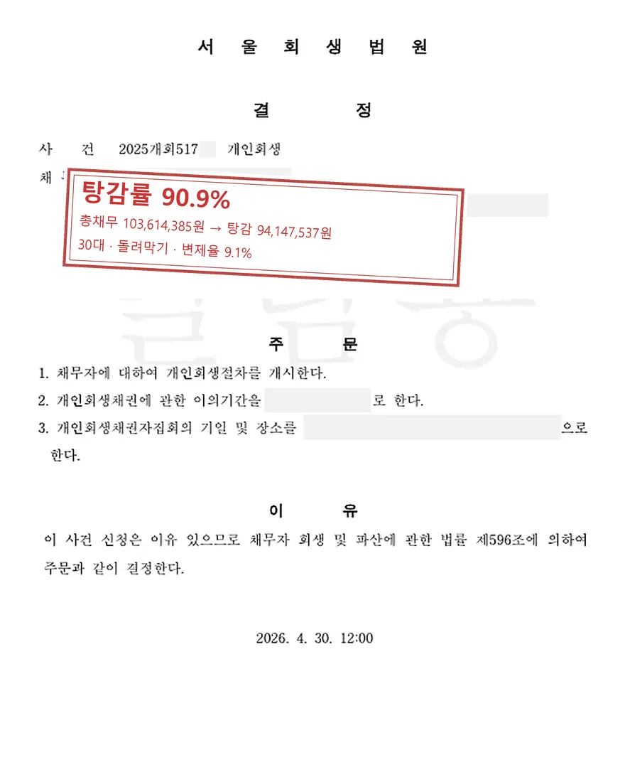 돌려막기 개인회생 사례, 탕감률 90.9%