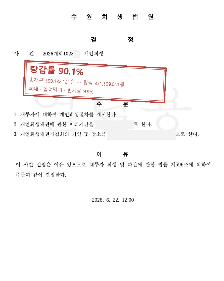 돌려막기 개인회생 사례, 탕감률 90.1%