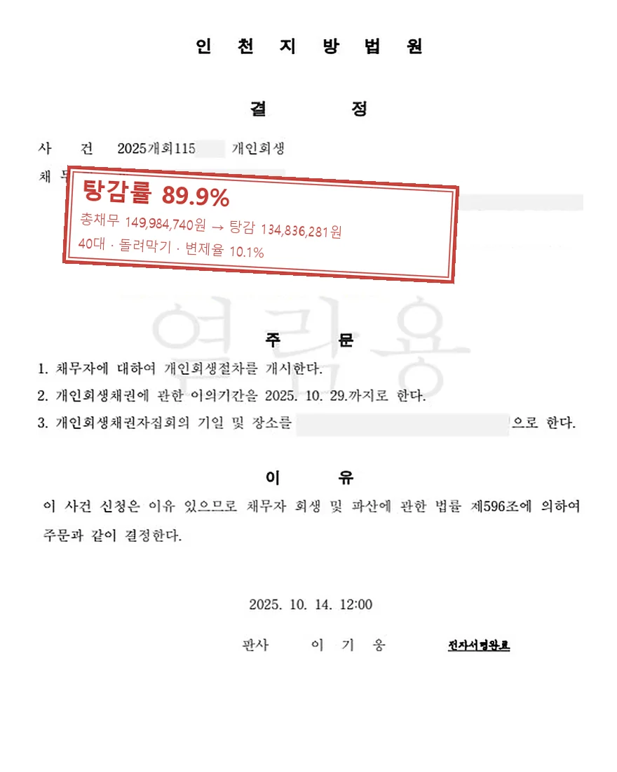 돌려막기 개인회생 사례, 탕감률 89.9%